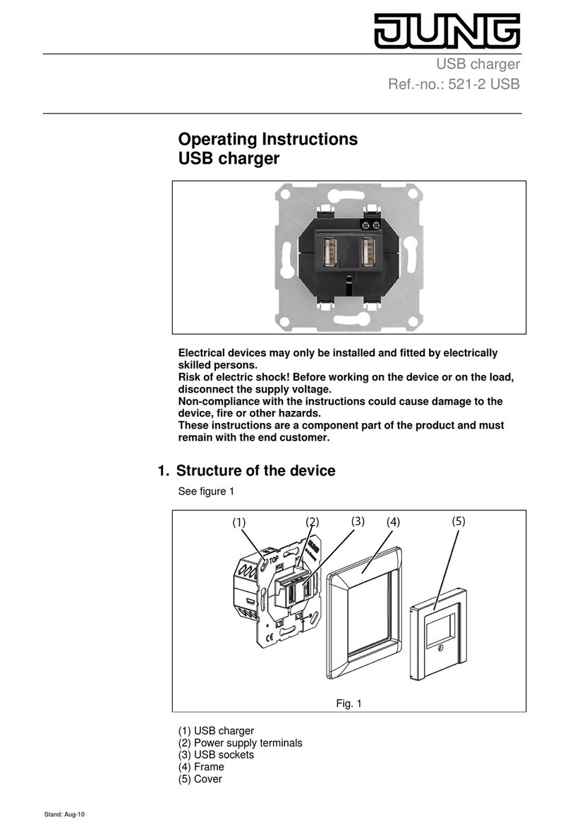 Jung 521-2 USB User manual