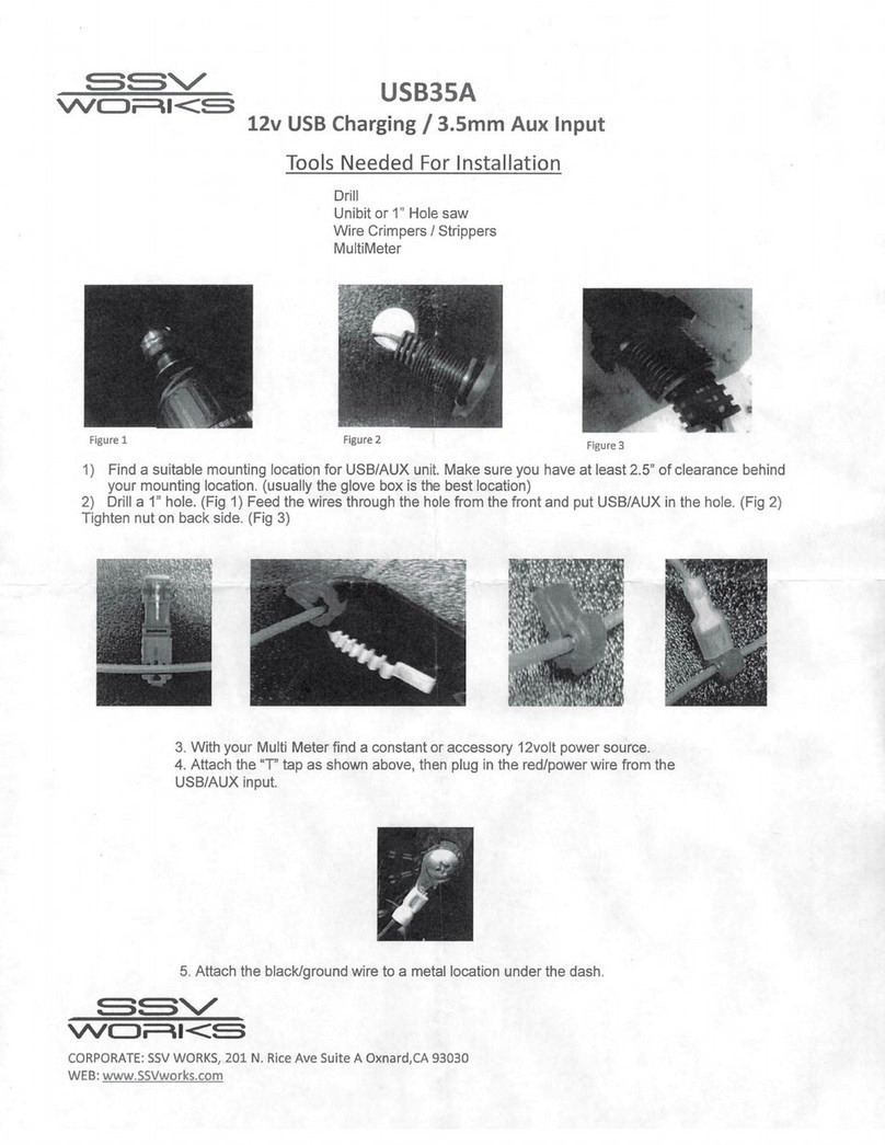 SSV Works RG3-2A user guide