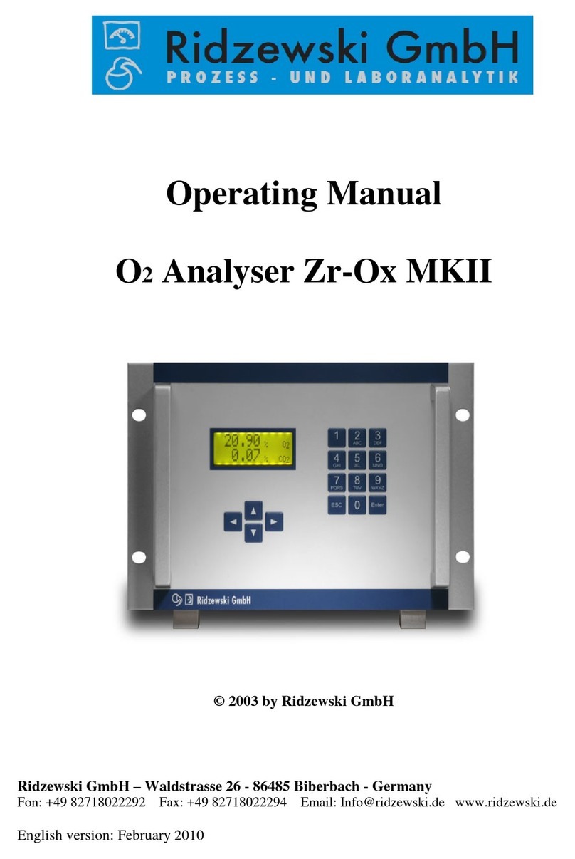 Ridzewski Zr-Ox MKII User manual