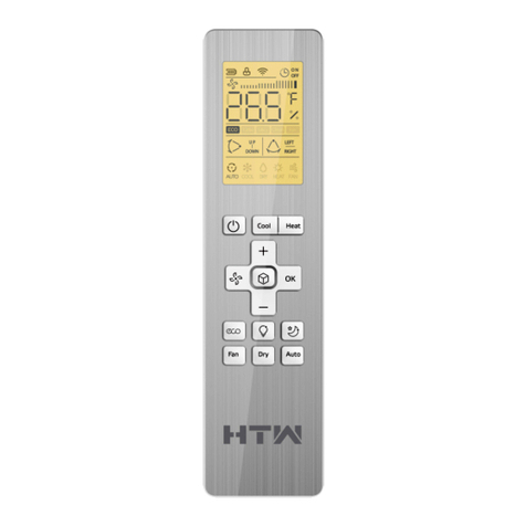 HTW RG10 Series User manual