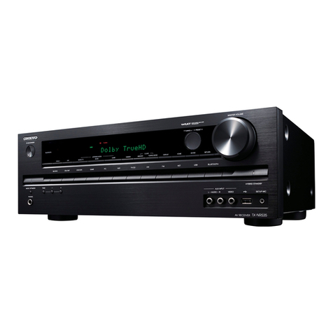 Onkyo TX-NR535 Service manual