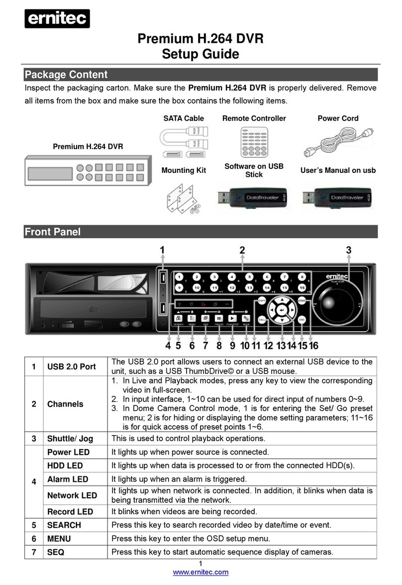 ERNITEC DynaGuard Premium H.264 DVR User manual