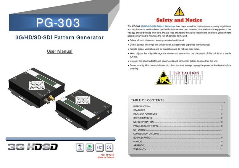 Gomax PG-303 User manual