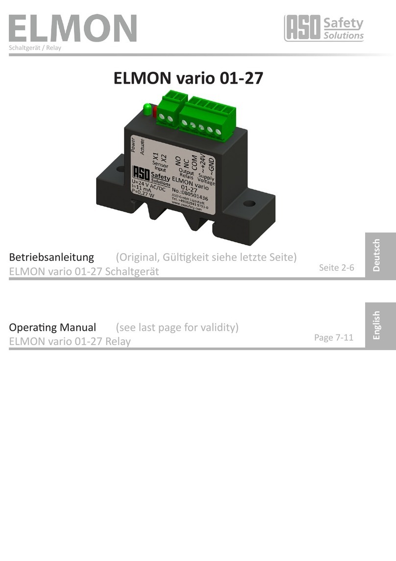 ELMON Vario 01-27 User manual