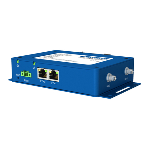 Advantech ICR-3201 Series User manual Advantech ICR-3201 Series User manual