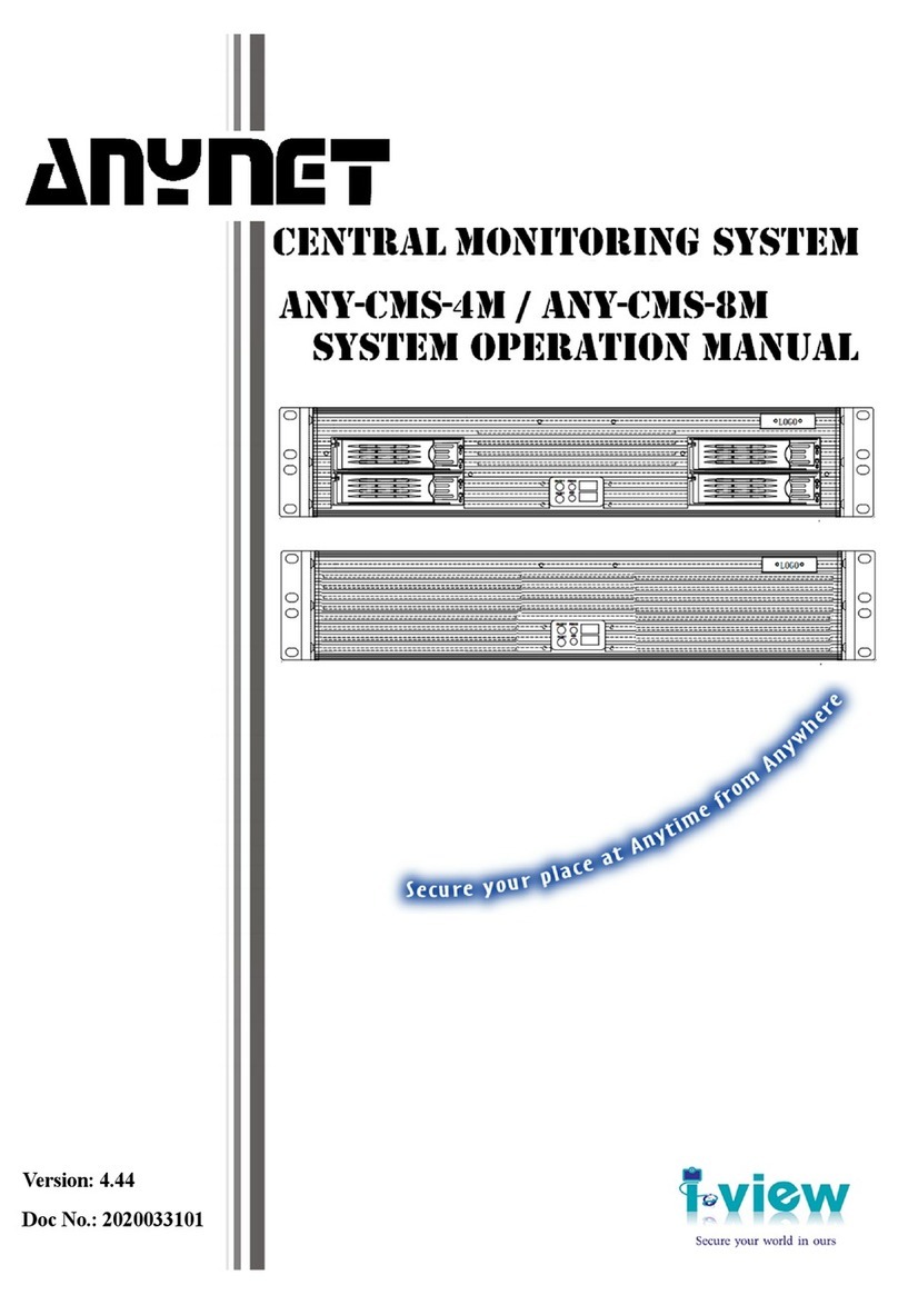 AnyNet ANY-CMS-4M Operation manual