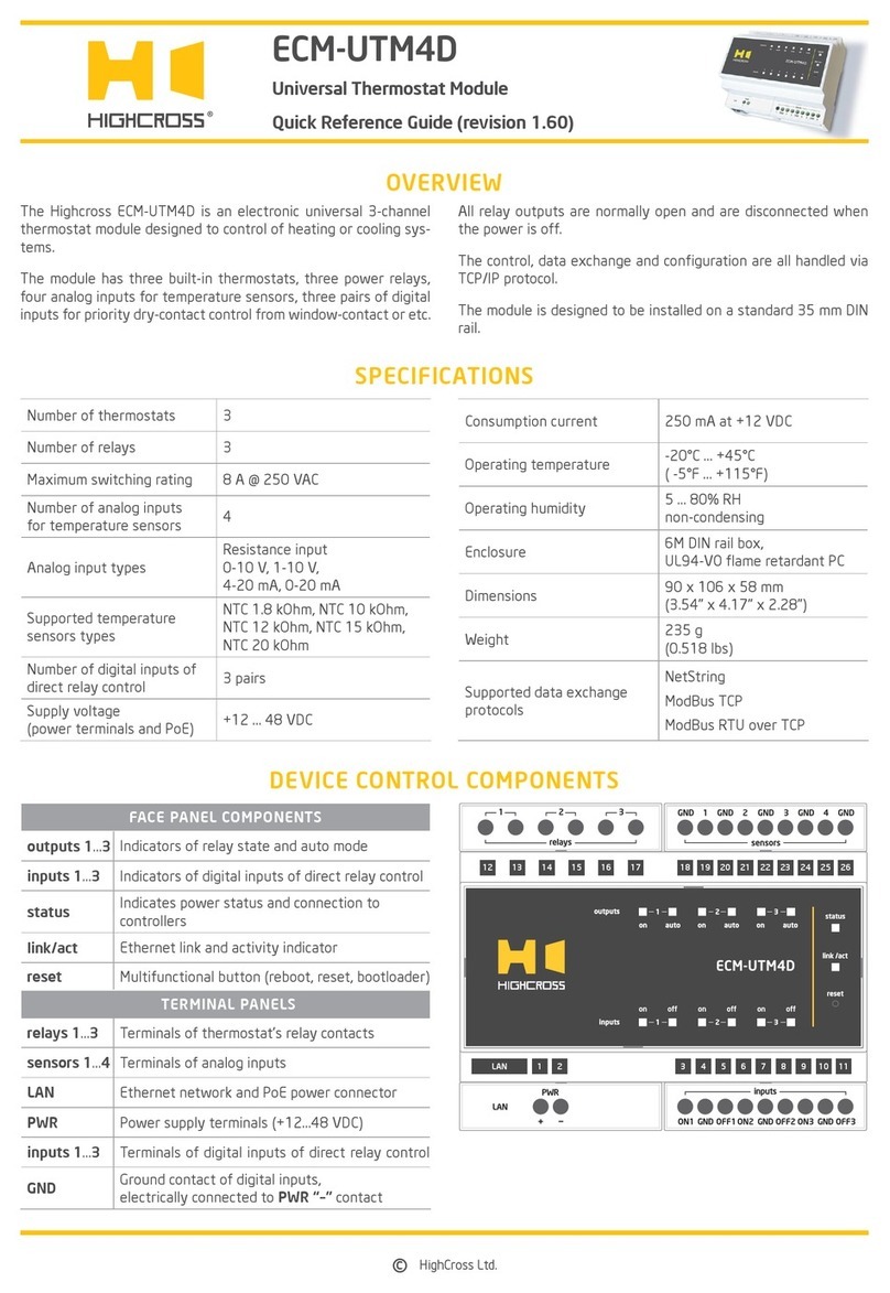 Highcross ECM-UTM4D User manual