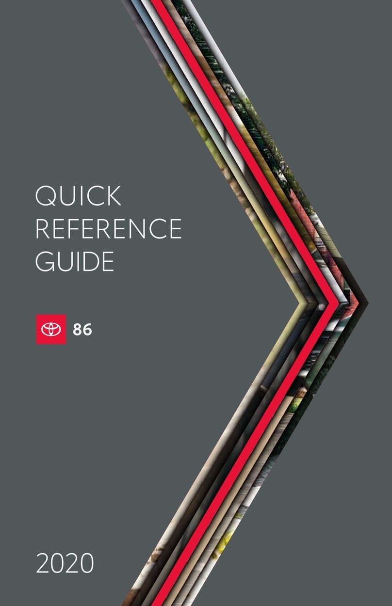 Toyota 86 2020 Quick reference guide