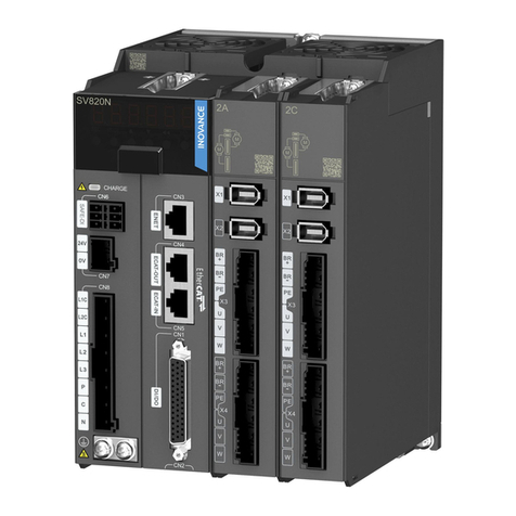 Inovance SV820N Series User manual