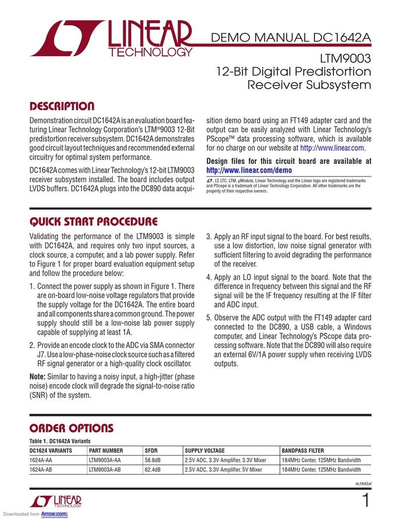 Linear Technology LTM9003 Quick setup guide