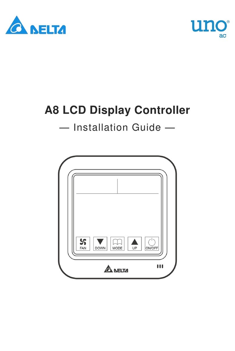 Delta UNOac A8 User manual