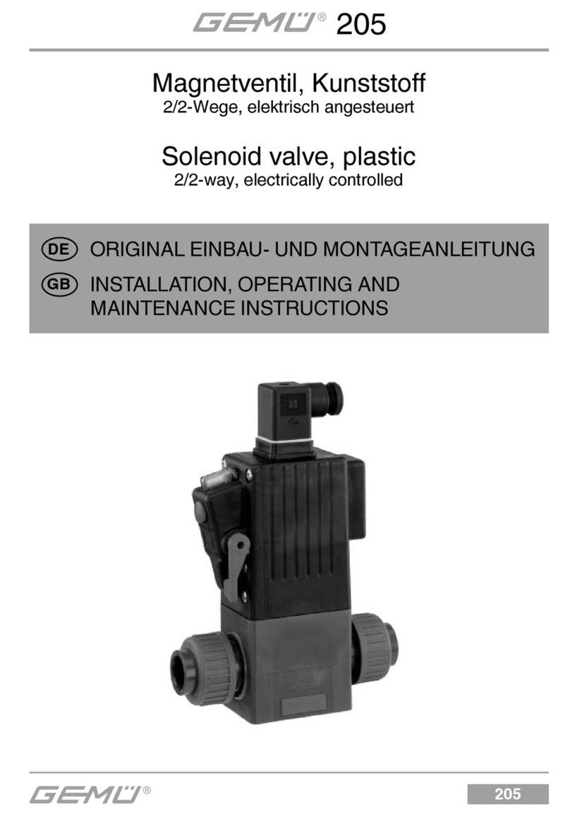GEM 205 Assembly instructions