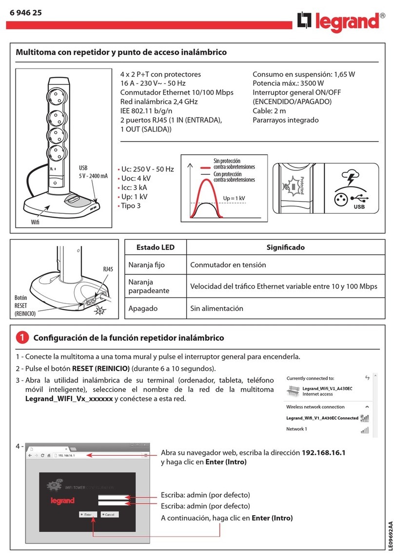 LEGRAND 6 946 25 User manual