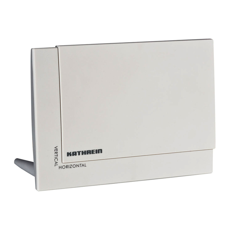 Kathrein BZD 30 User manual