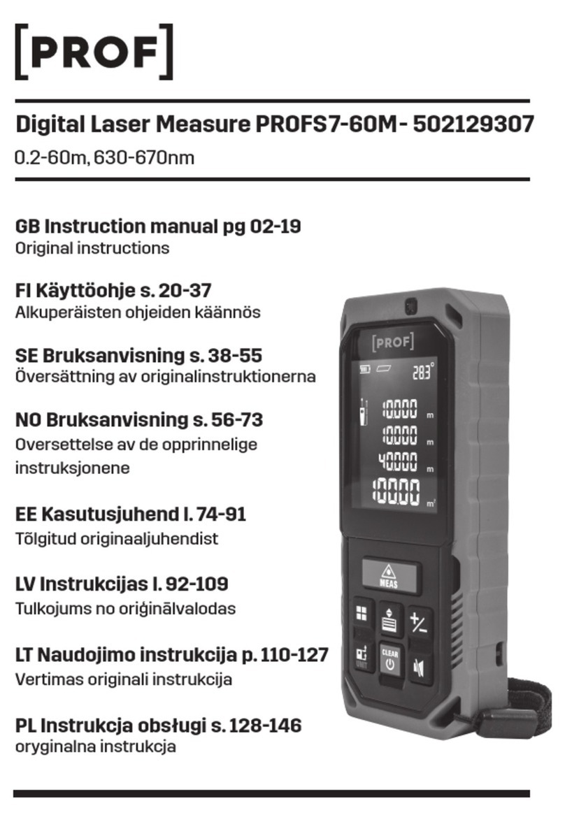 PROF PROFS7-60M instruction manual