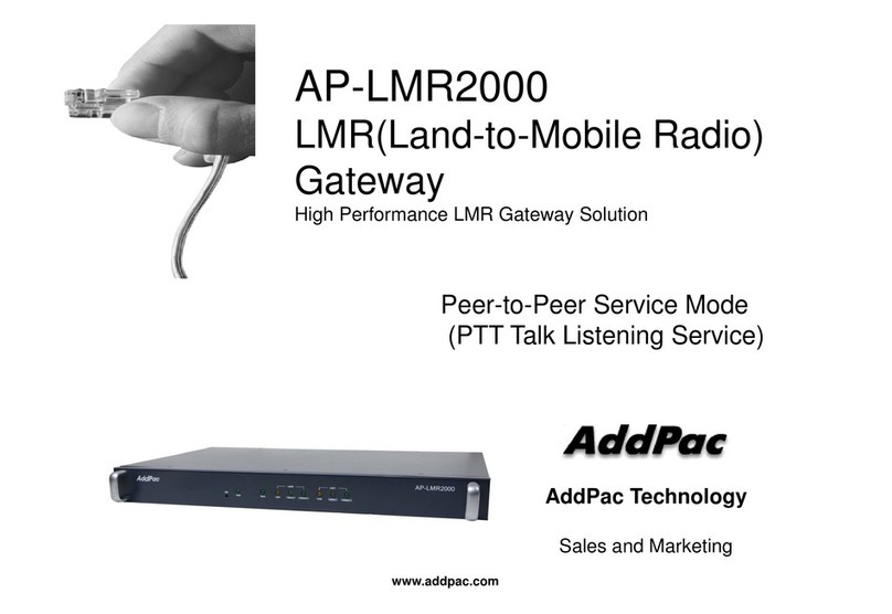 AddPac AP-LMR2000 User manual