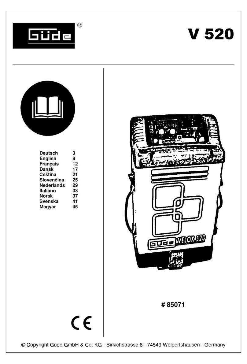 Gude Velox 520 operating manual