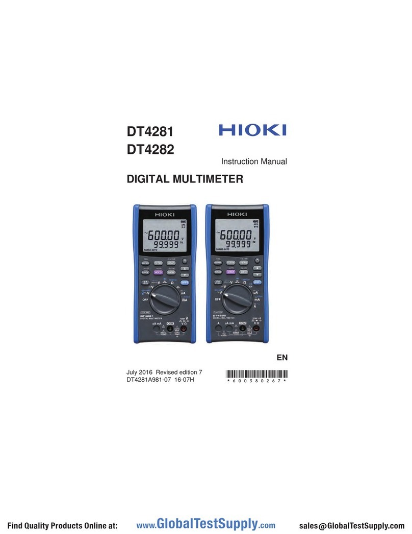 Hioki DT4281 instruction manual