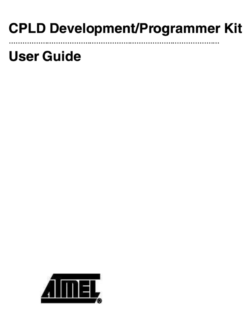 Atmel ATF15 DK2 Series User manual