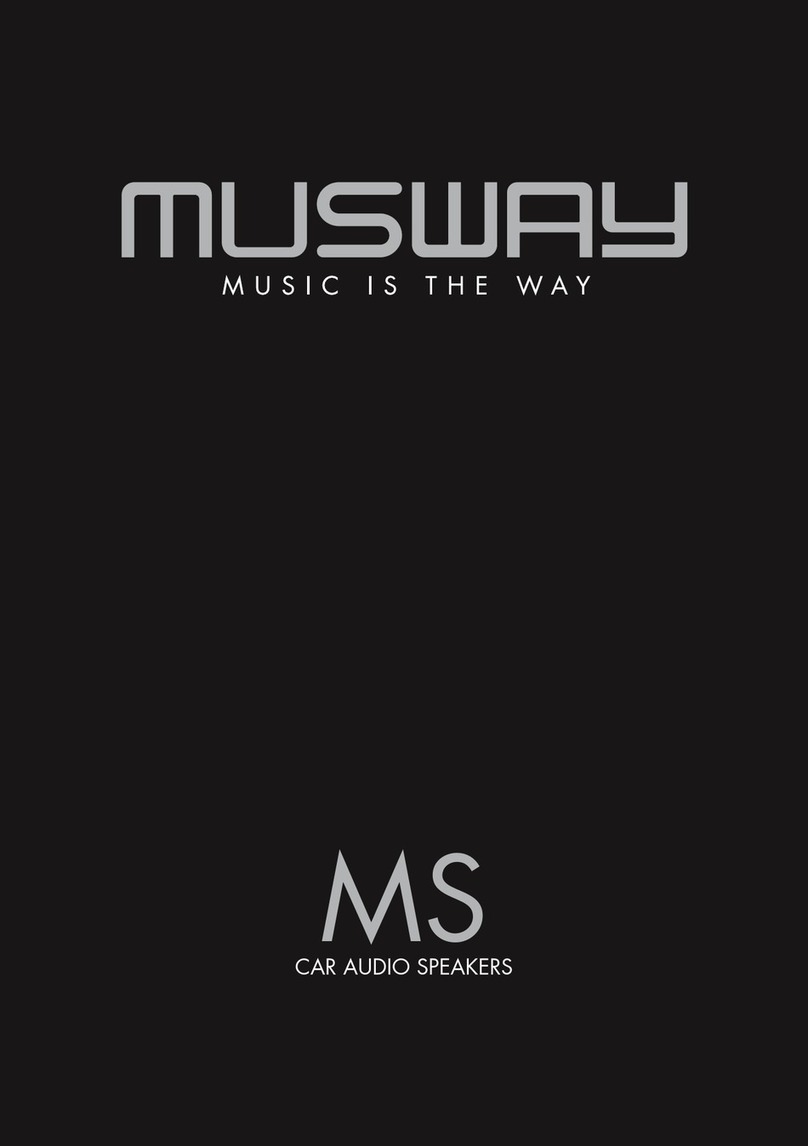 Musway MS Series Quick start guide