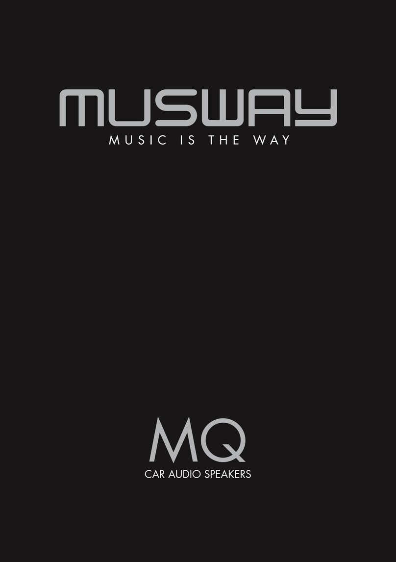 Musway MQ Series Installation notes