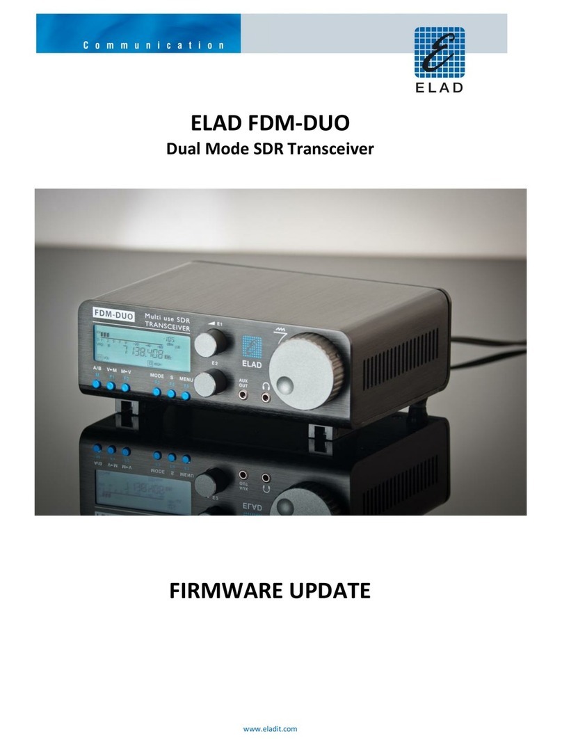 ELAD FDM-DUO Use and care manual