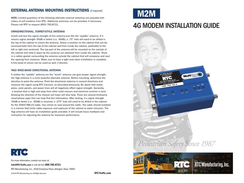 RTC M2M installation guide