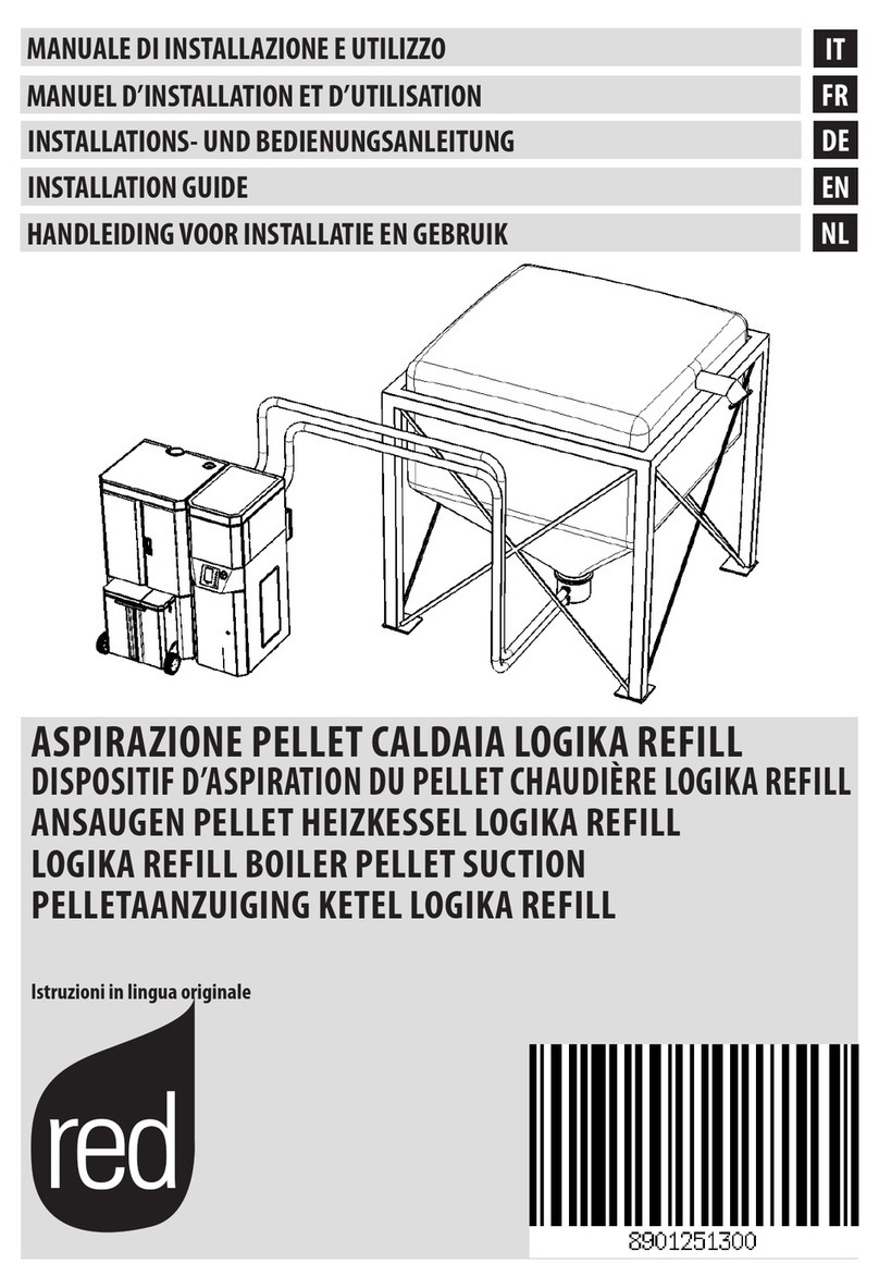 RED LOGIKA REFILL installation guide