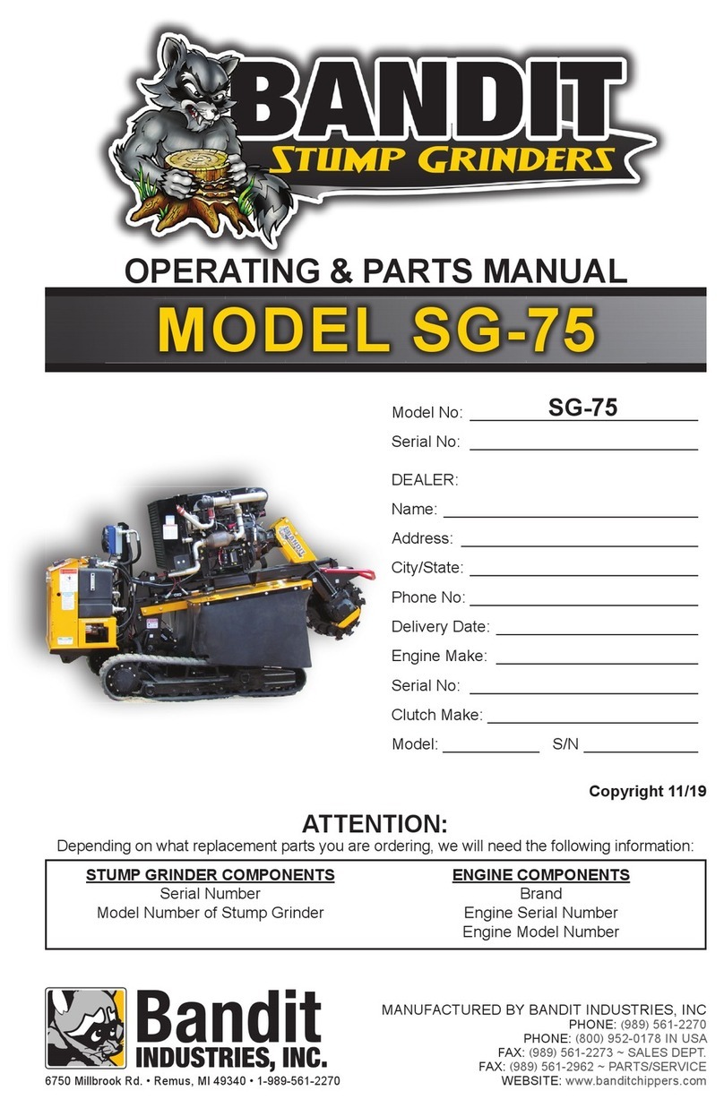 Band-it SG-75 Operating & parts manual
