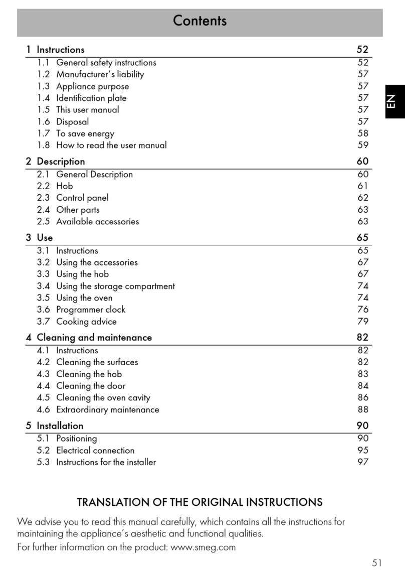 Smeg C6IMXI9 User manual