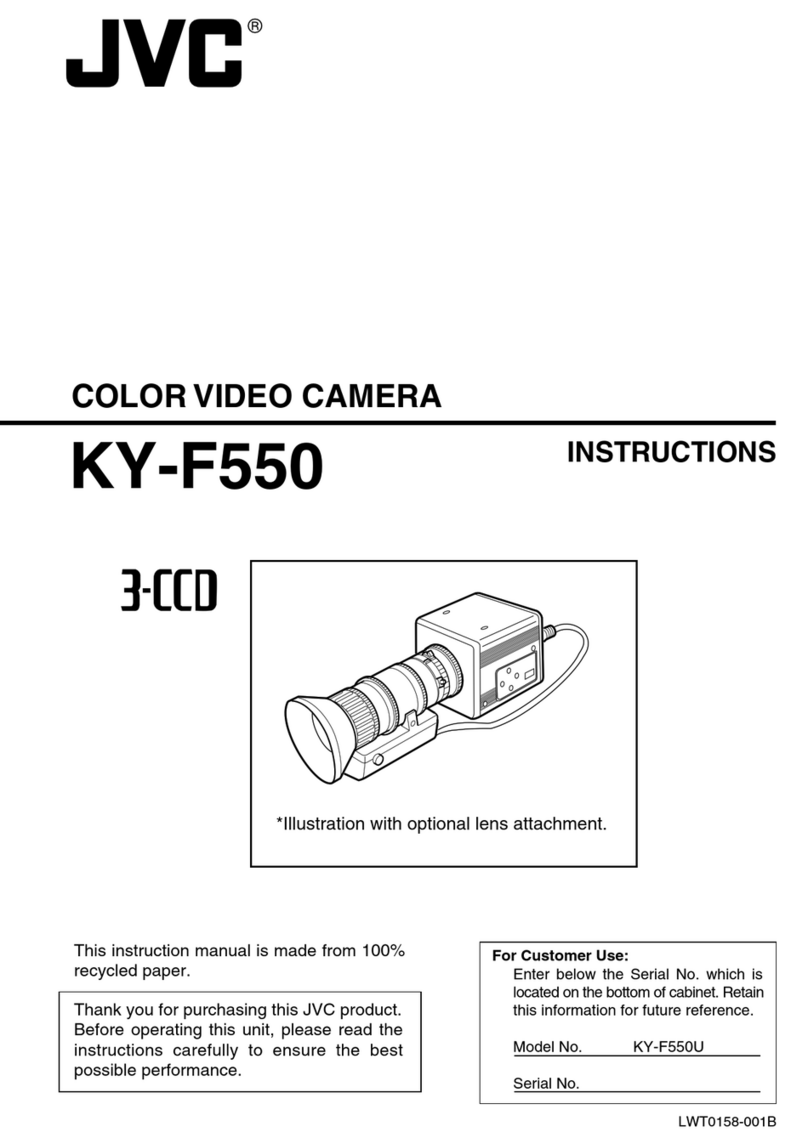 JVC KY-F550 User manual