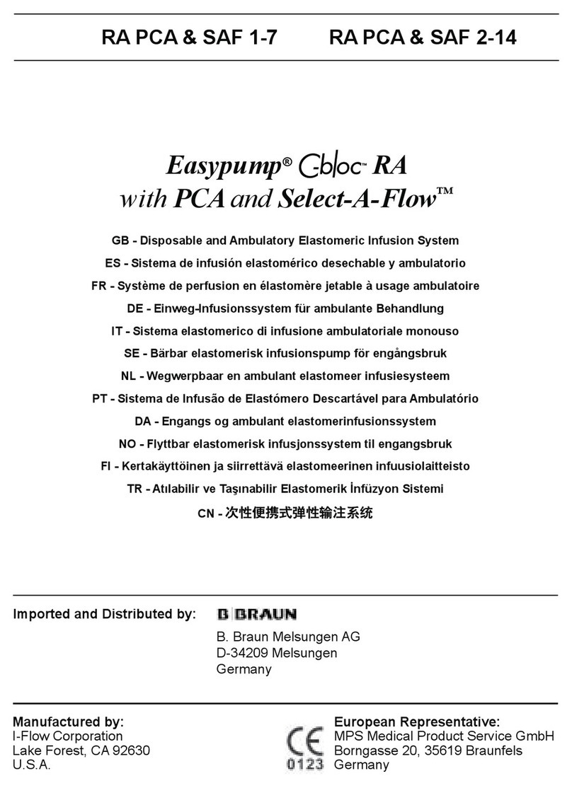 B. Braun Easypump C-bloc RA PCA & SAF 1-7 User manual