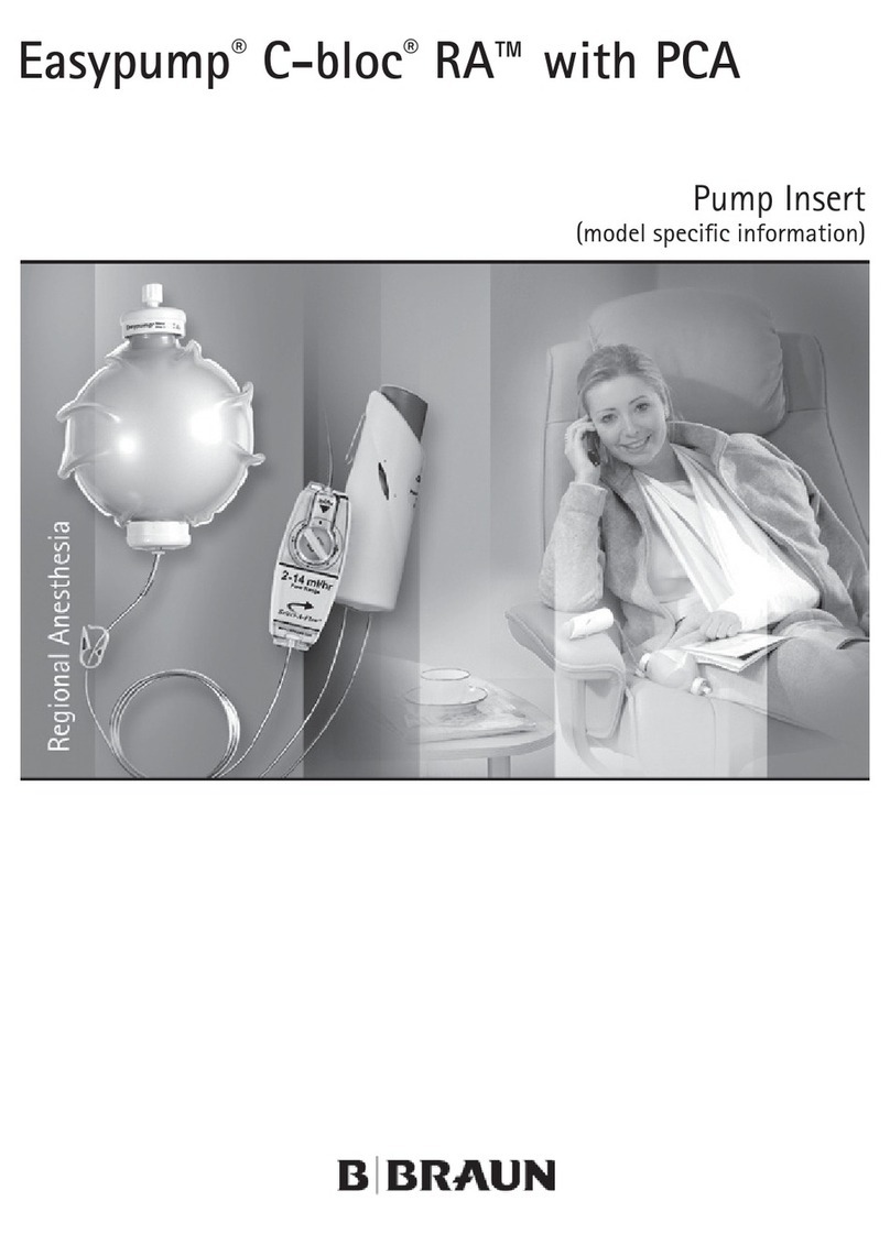B. Braun Easypump C-bloc  RA manual