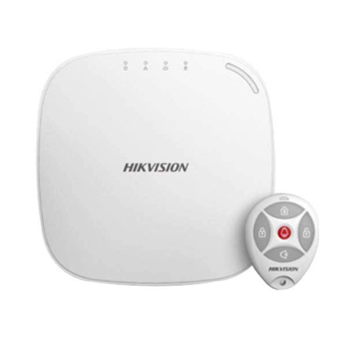 HIK VISION AX DS-PW32-H Series User manual
