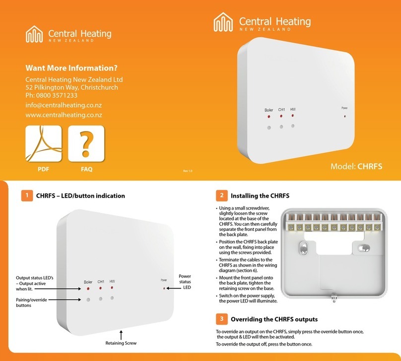 CENTRAL HEATING CHRFS manual