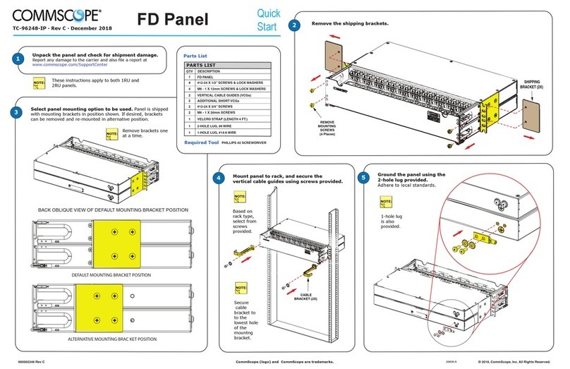 CommScope FD Panel quick start