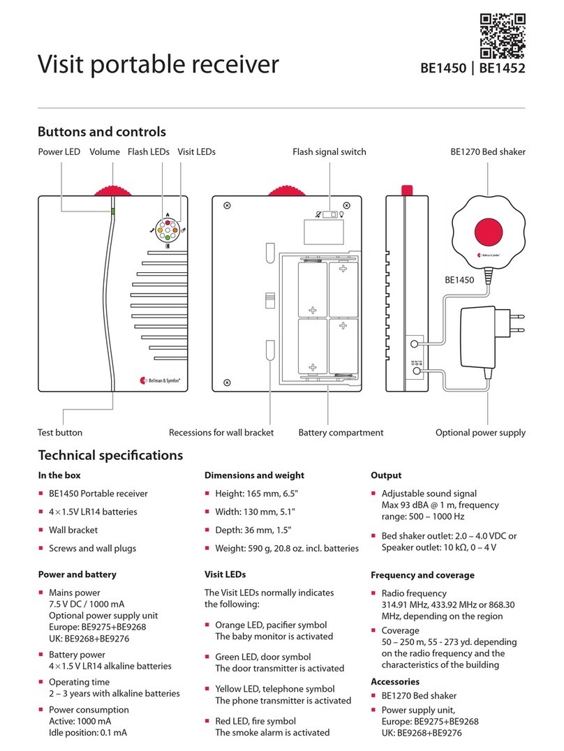 Bellman BE1450 User manual