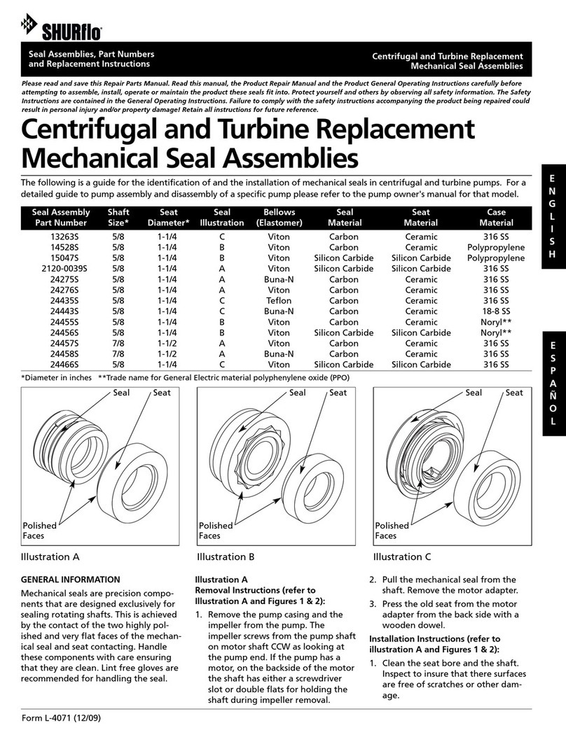 Pentair SHURflo Repair parts manual Pentair SHURflo Repair parts manual
