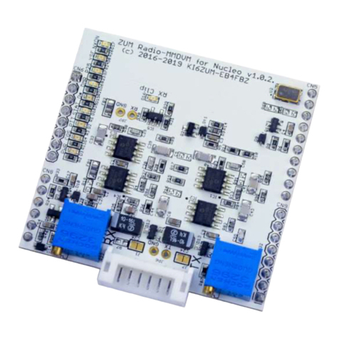 ZUM Radio MMDVM-Nucleo manual