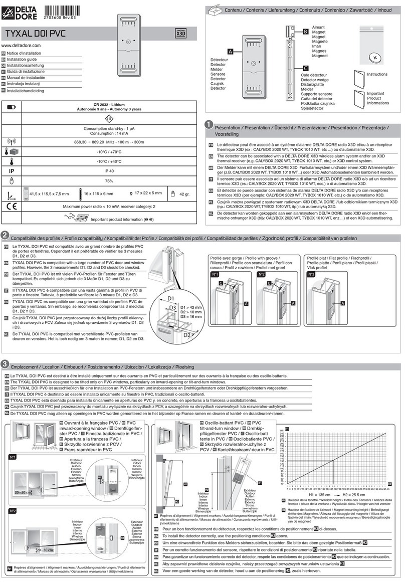DELTA DORE TYXAL DOI PVC installation guide
