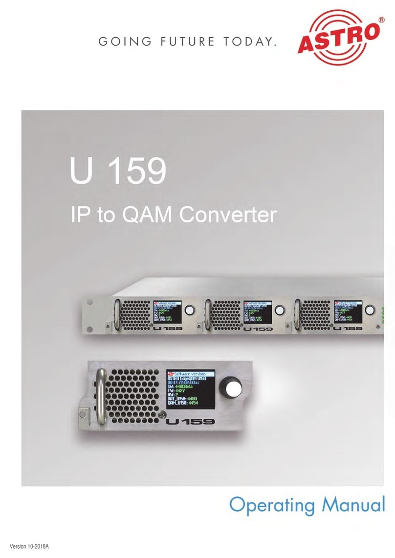 ASTRO U159 operating manual