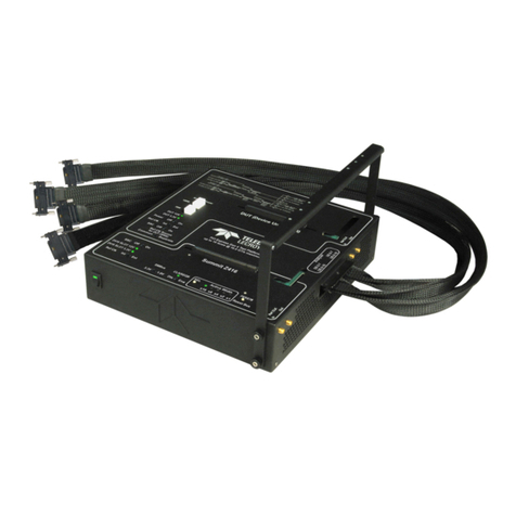 Teledyne Lecroy Summit Gen4 Test Platform User manual and quick start guide