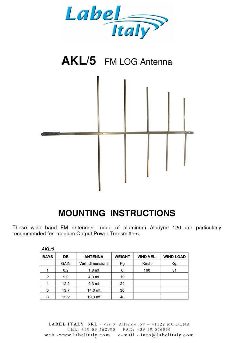 Label Italy AKL/5 Mounting instructions