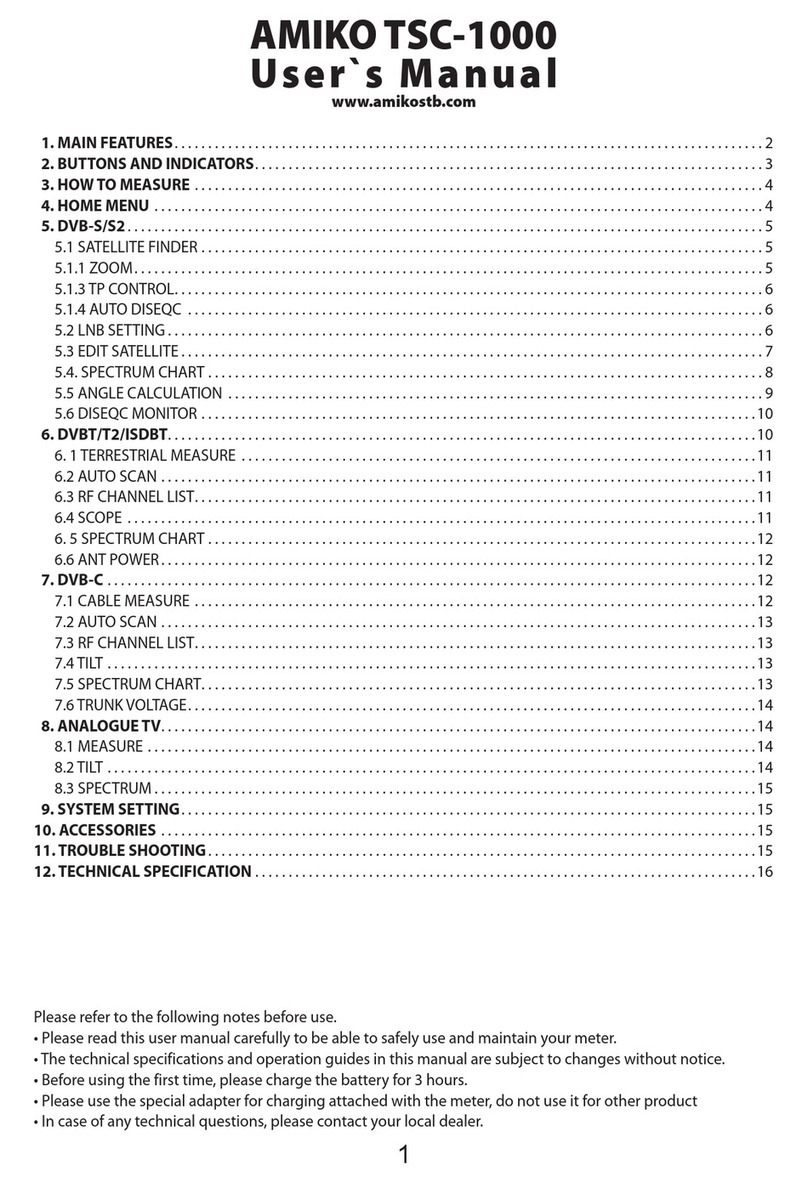 Amiko TSC-1000 User manual