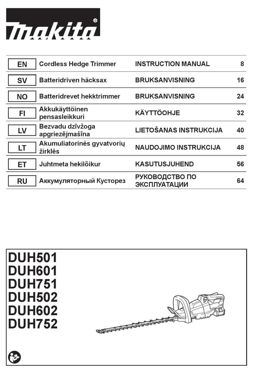 Makita DUH501 User manual