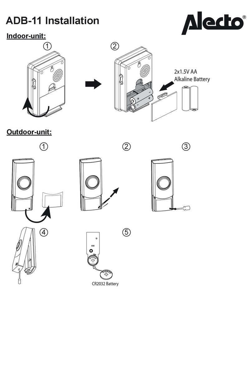 Alecto ADB-11 User manual