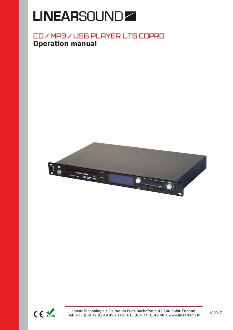 LINEAR SOUND LTS.CDPRO Operation manual