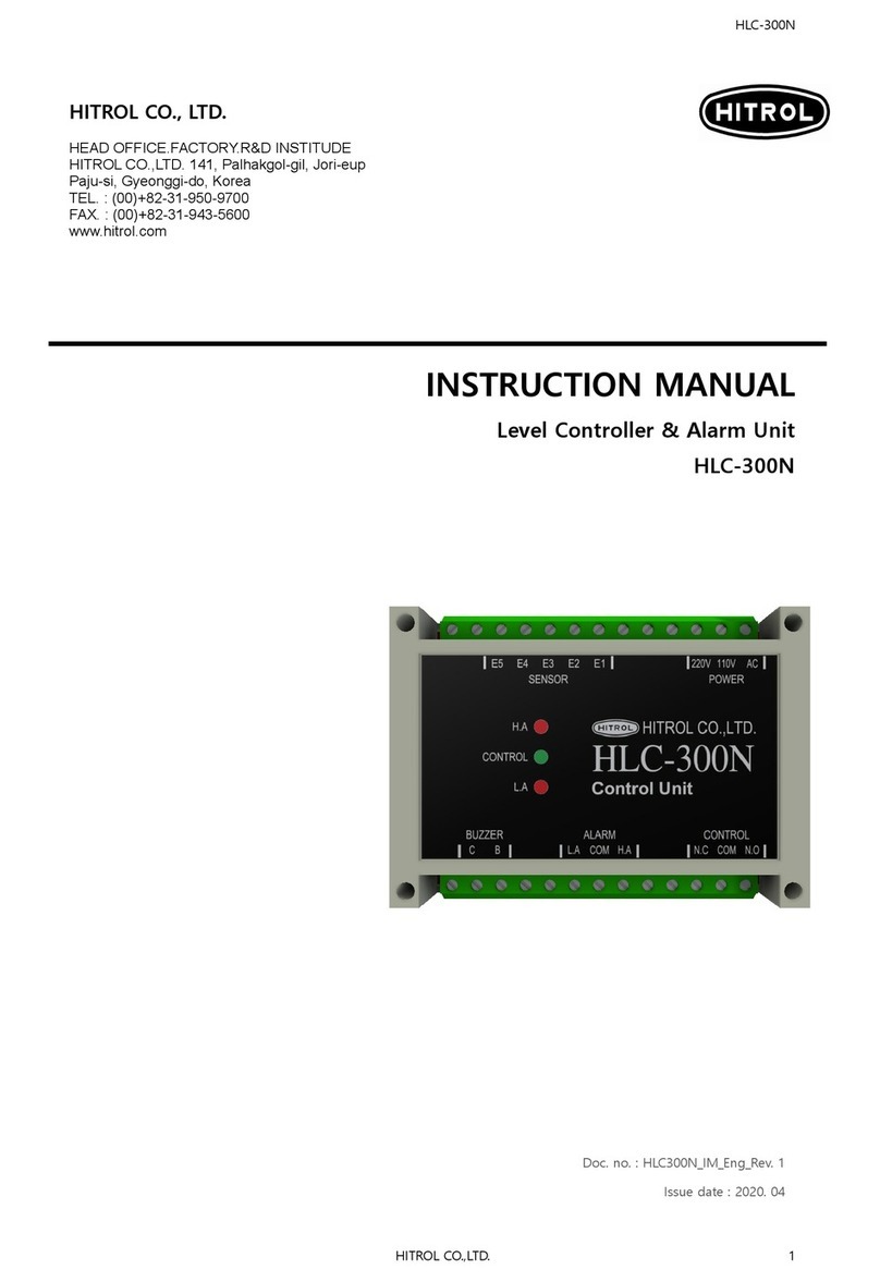 HITROL HLC-300N User manual