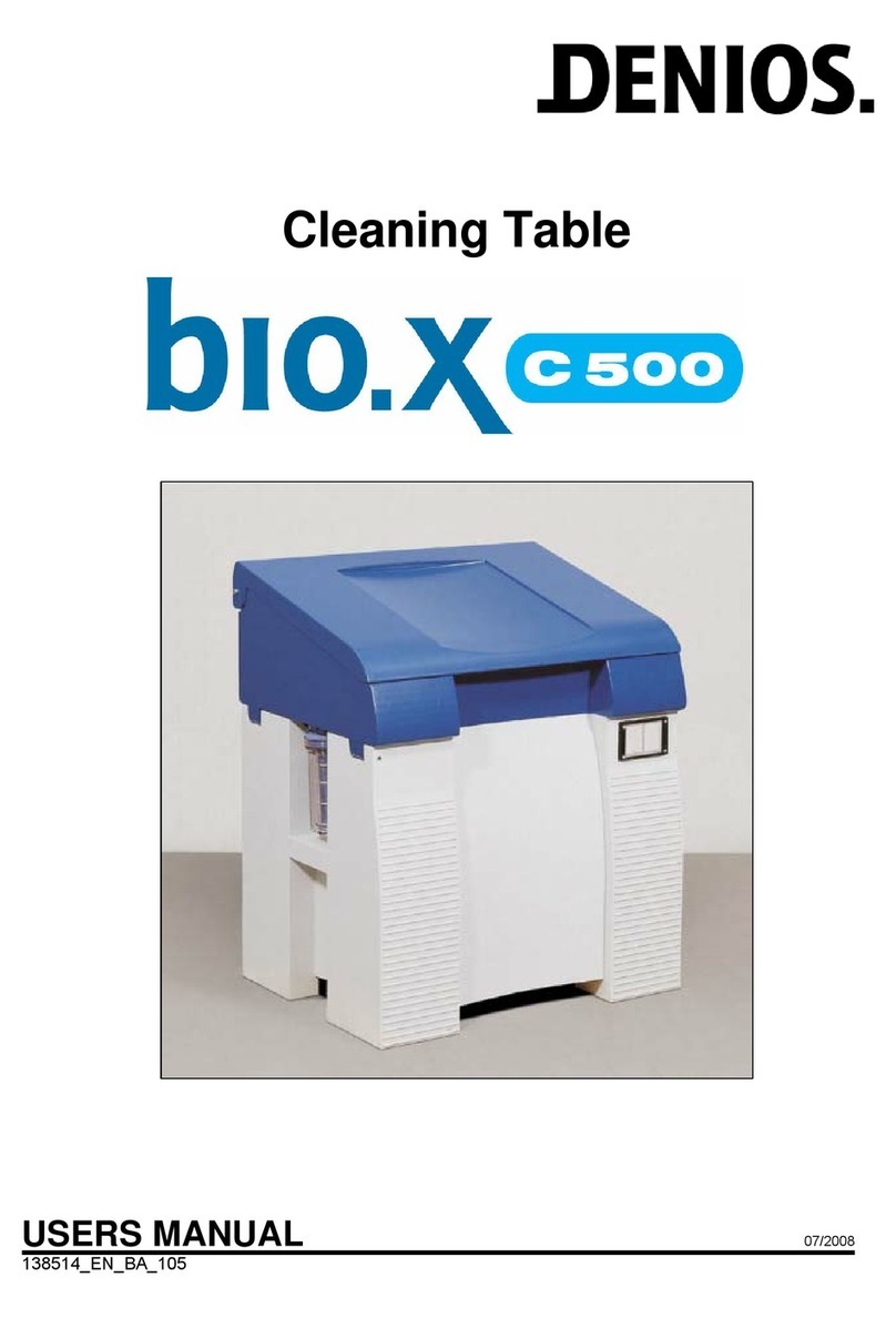Denios Bio.x C500 user manual
