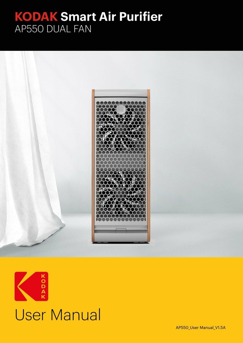 Kodak AP550 DUAL FAN User manual